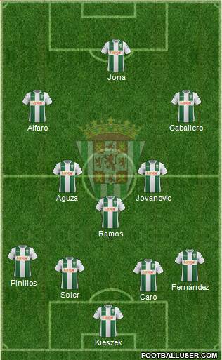 Córdoba C.F., S.A.D. football formation