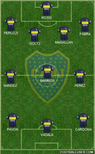 Boca Juniors Formation 2017