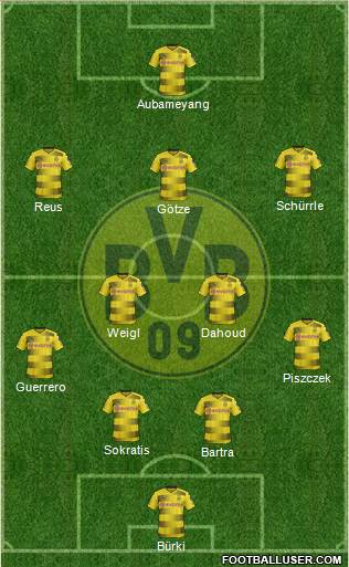 Borussia Dortmund Formation 2017