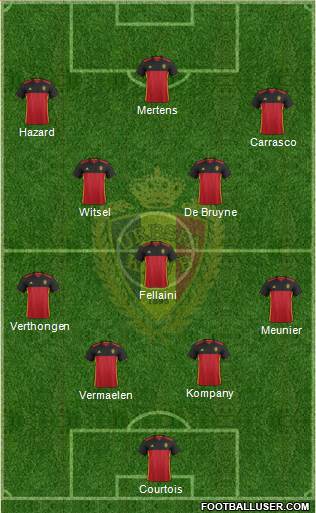Belgium Formation 2017