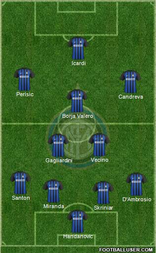 F.C. Internazionale Formation 2017