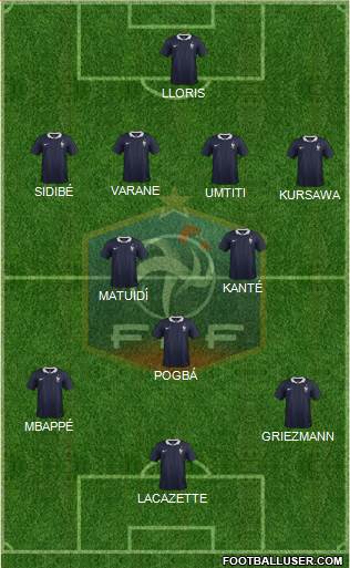 France Formation 2017