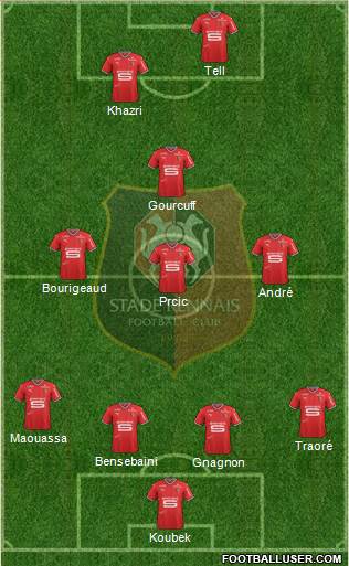 Stade Rennais Football Club Formation 2017