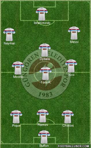 Güngören Belediyespor Formation 2017