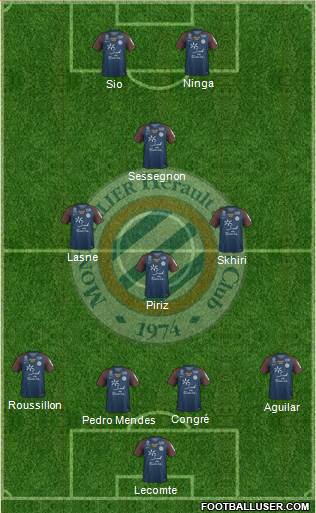 Montpellier Hérault Sport Club Formation 2017