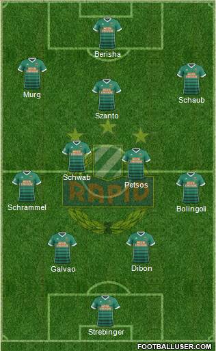SK Rapid Wien Formation 2017