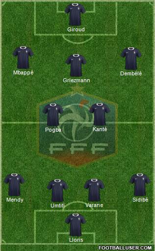 France Formation 2017