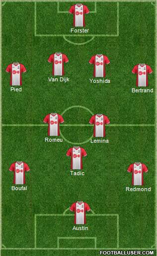 Southampton Formation 2017