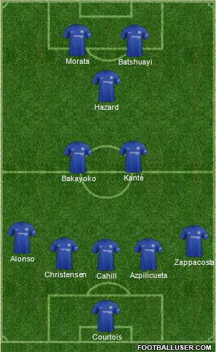 Chelsea Formation 2017