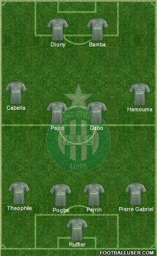 A.S. Saint-Etienne Formation 2017