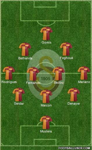Galatasaray SK Formation 2017