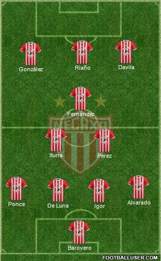 Club Deportivo Necaxa football formation