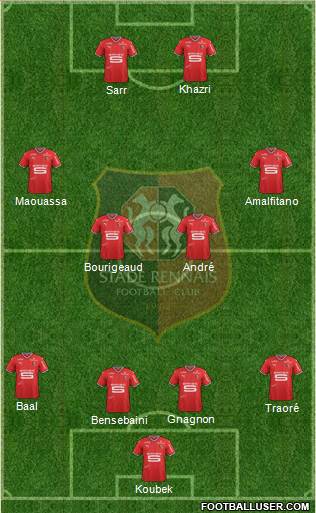 Stade Rennais Football Club Formation 2017