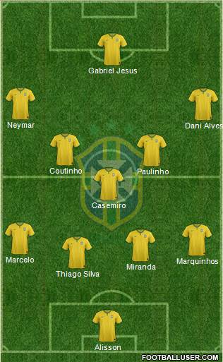 Brazil Formation 2017