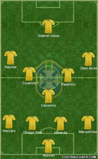Brazil Formation 2017