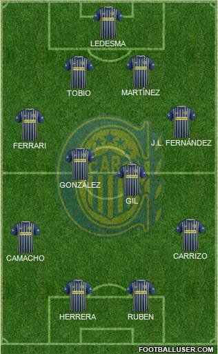 Rosario Central Formation 2017