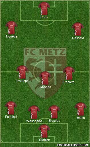 Football Club de Metz football formation