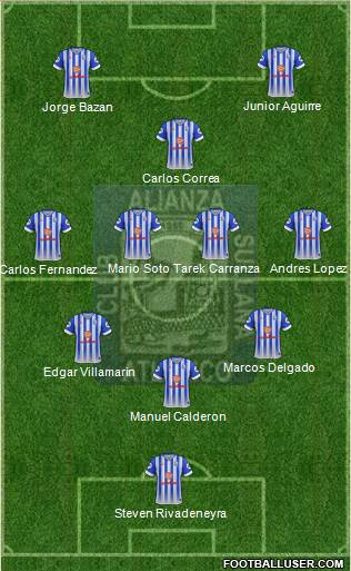 C Alianza Atlético Sullana Formation 2017