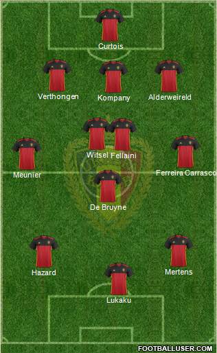 Belgium Formation 2017