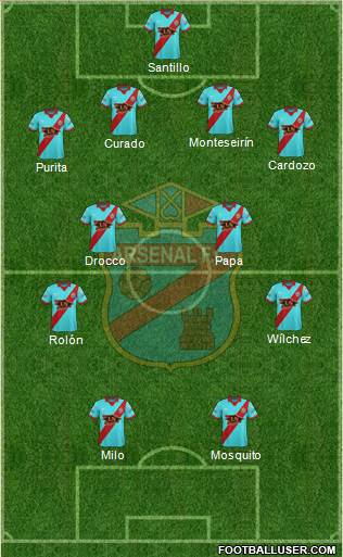 Arsenal de Sarandí Formation 2017