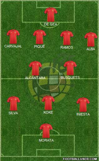 Spain Formation 2017