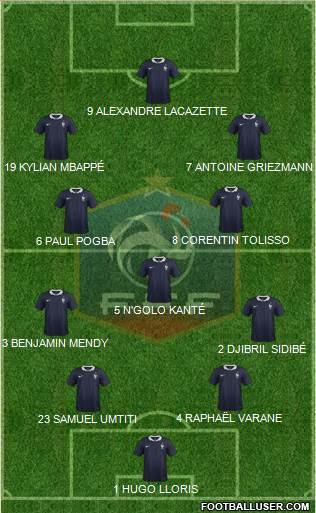 France Formation 2017