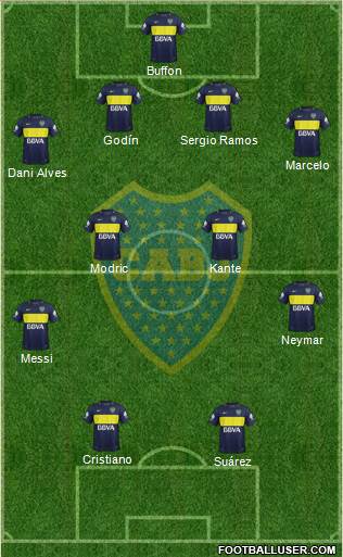 Boca Juniors Formation 2017