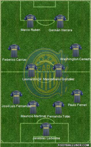 Rosario Central Formation 2017