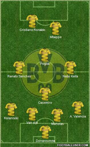 Borussia Dortmund Formation 2017