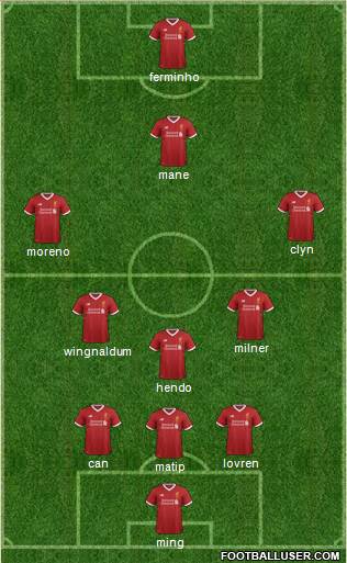 Liverpool Formation 2017