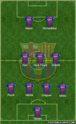 F.C. Barcelona Formation 2017