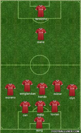 Liverpool Formation 2017
