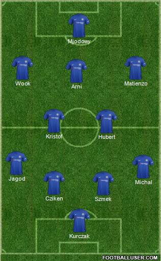 Chelsea Formation 2017