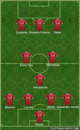 Liverpool Formation 2017