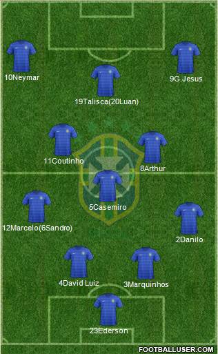 Brazil Formation 2017