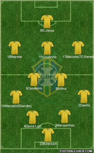 Brazil Formation 2017