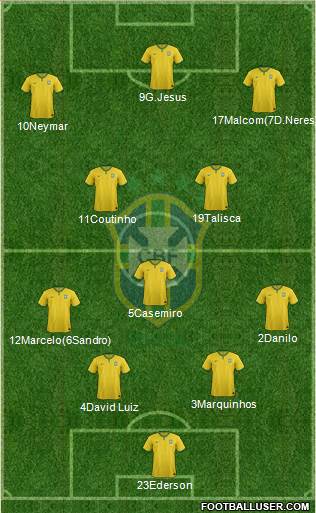 Brazil Formation 2017