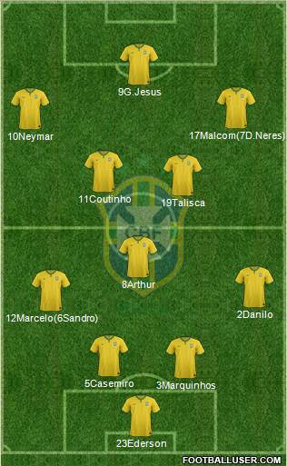 Brazil Formation 2017