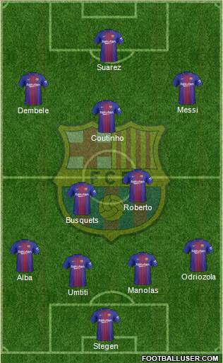 F.C. Barcelona Formation 2017