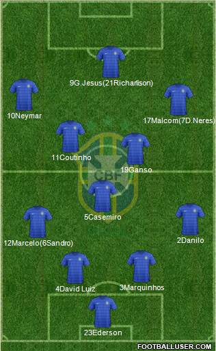 Brazil Formation 2017