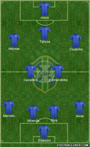 Brazil Formation 2017