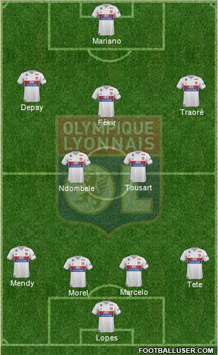 Olympique Lyonnais Formation 2017