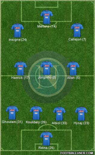 Napoli Formation 2017