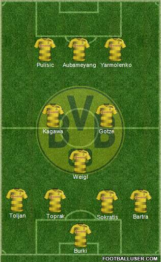 Borussia Dortmund Formation 2017