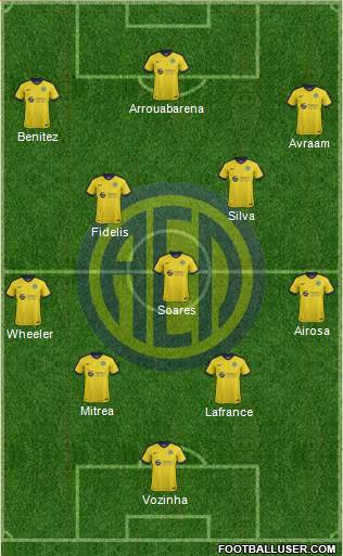 AE Limassol Formation 2017