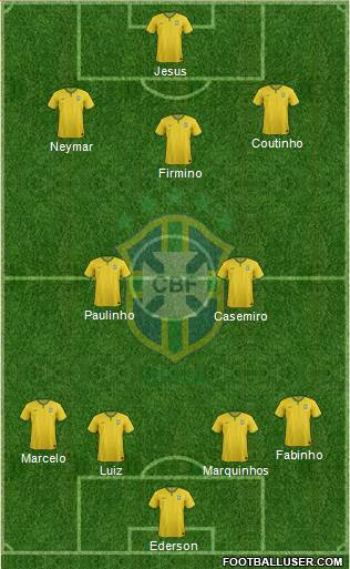 Brazil Formation 2017