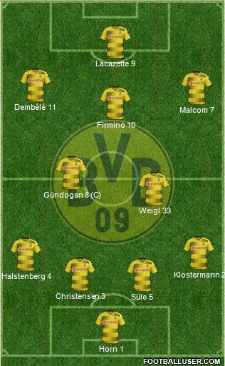 Borussia Dortmund Formation 2017