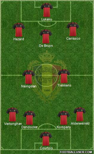Belgium Formation 2017