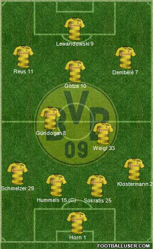 Borussia Dortmund Formation 2017