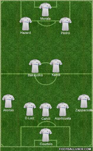 Chelsea Formation 2017